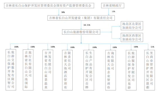 68c10a34-872b-4da9-8b94-1029952edd6d.png